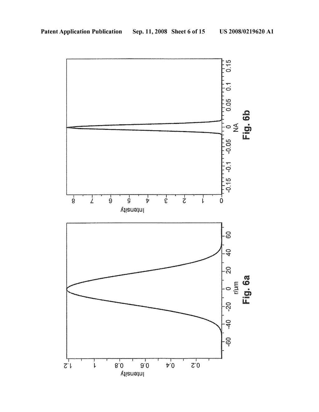 Achieving Gaussian Outputs from Large-Mode-Area-Higher-Order Mode Fibers - diagram, schematic, and image 07