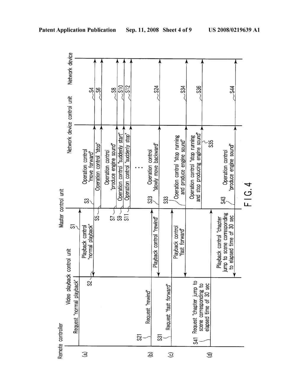 VIDEO PLAYER, VIDEO PLAYBACK METHOD, AND CONTROL TARGET APPARATUS - diagram, schematic, and image 05