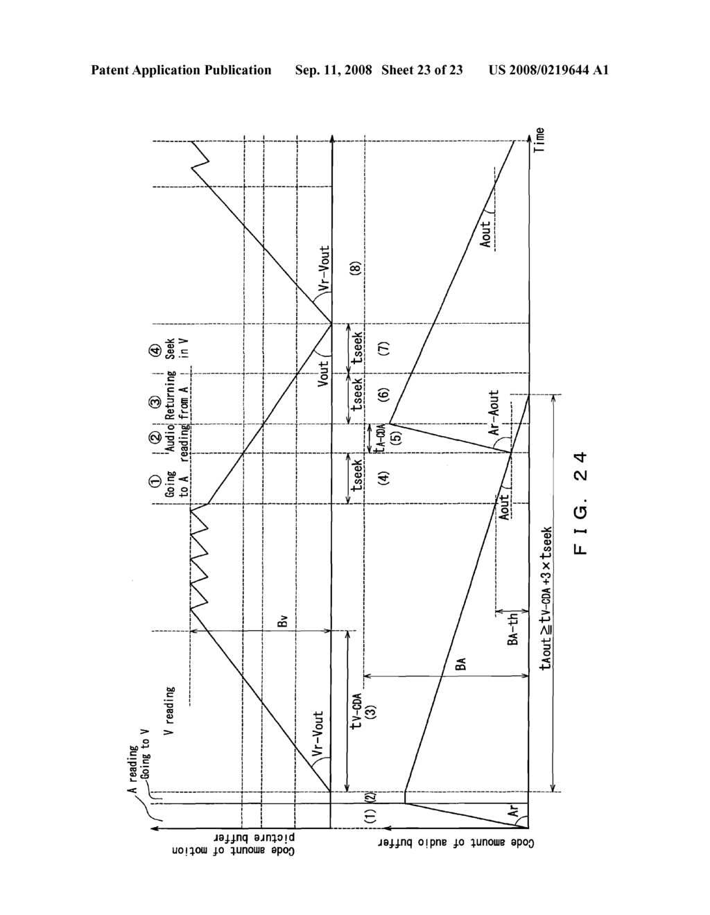 AUDIO/VIDEO INFORMATION RECORDING/REPRODUCING DEVICE AND METHOD THEREFOR - diagram, schematic, and image 24