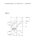 MOTOR DRIVE DEVICE AND ELECTRIC APPARATUS USING THE SAME diagram and image