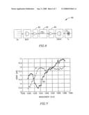 Method and System for Controlling Optical Network diagram and image