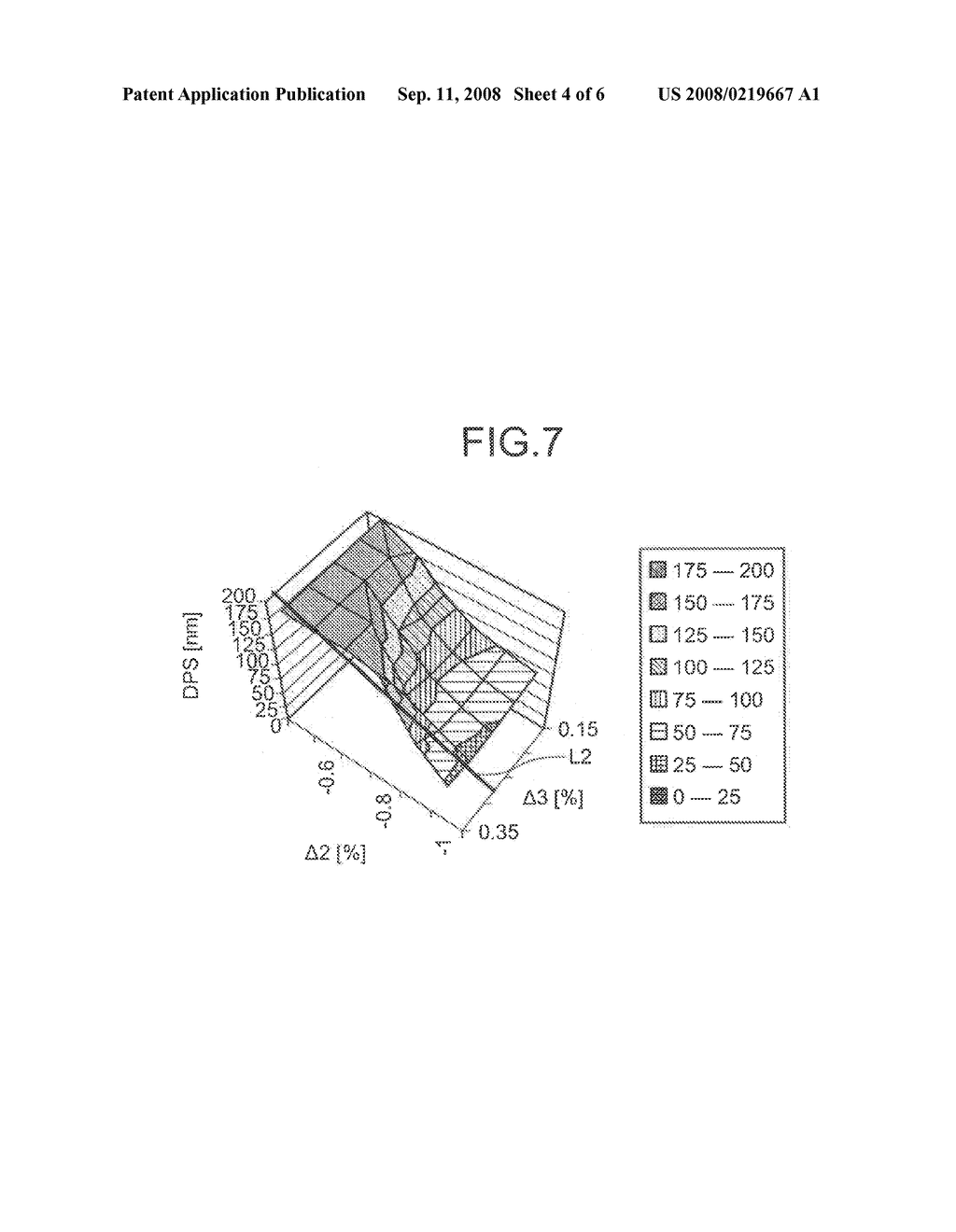 OPTICAL COMMUNICATION SYSTEM AND DISPERSION-COMPENSATING OPTICAL FIBER - diagram, schematic, and image 05