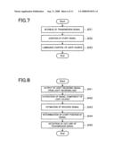 Transmitting device, receiving device, and optical communication method diagram and image