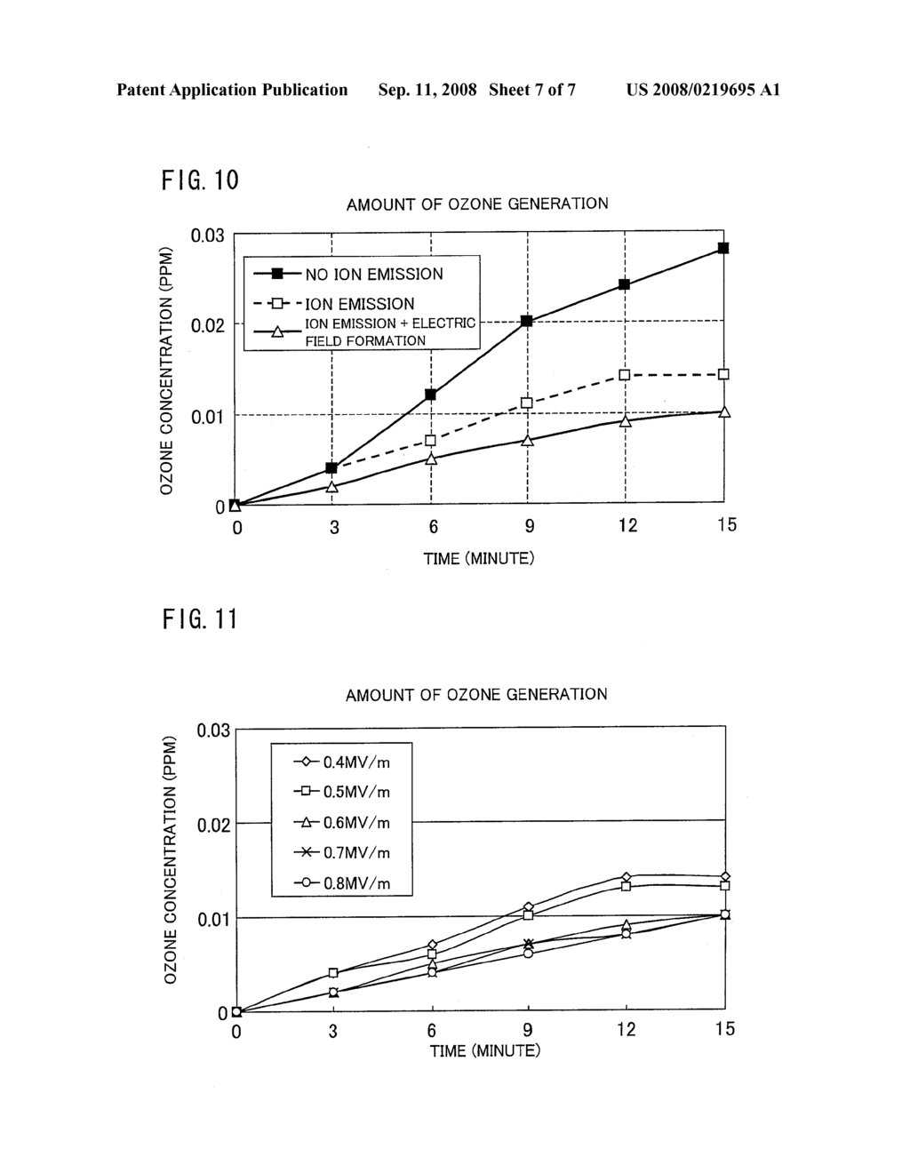 OZONE REMOVAL DEVICE, IMAGE FORMING APPARATUS HAVING THE SAME, AND METHOD FOR REMOVING OZONE - diagram, schematic, and image 08