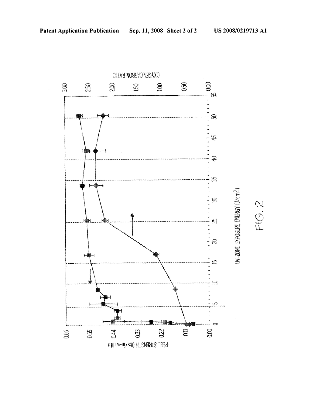 Developer Rolls Having A Tuned Resistivity And Methods For Making The Same - diagram, schematic, and image 03