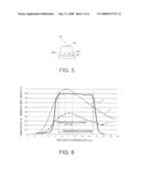 FIXING DEVICE AND FIXING METHOD OF IMAGE FORMING APPARATUS diagram and image