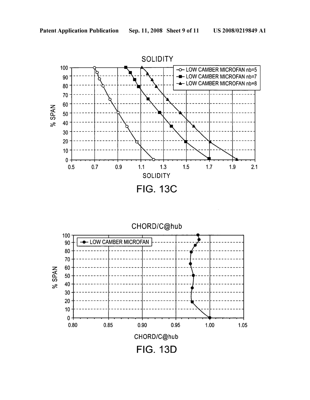 Low camber microfan - diagram, schematic, and image 10