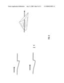 Fluid-flow machine and rotor blade thereof diagram and image