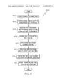 Multi-alloy turbine rotors and methods of manufacturing the rotors diagram and image