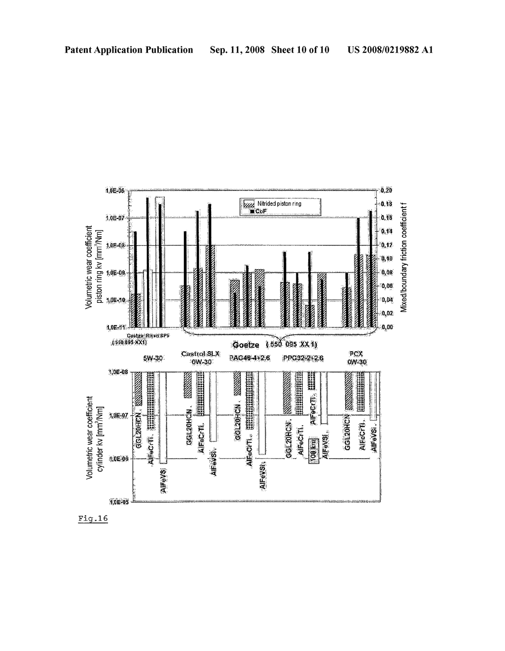 Method for Producing a Wear-Resistant Aluminum Alloy,An Aluminum Alloy Obtained According to the Method, and Ues Thereof - diagram, schematic, and image 11