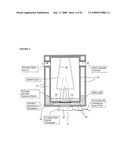 Aerosol diagram and image