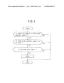 AUTOMATIC ANALYZER diagram and image