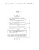 AUTOMATIC ANALYZER diagram and image