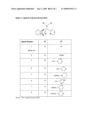 Novel Technetium and Rhenium Complexes. diagram and image