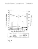 PHEROMONES AND METHOD OF PREVENTING INFESTATION OF CONTARINIA NASTURTII diagram and image