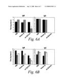 Soluble lymphotoxin-beta receptors and anti-lymphotoxin receptor and ligand antibodies as therapeutic agents for the treatment of immunological diseases diagram and image