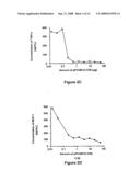 Soluble FcgammaRIA and related methods diagram and image