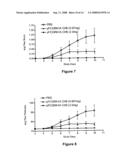 Soluble FcgammaRIA and related methods diagram and image