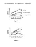 Soluble FcgammaRIA and related methods diagram and image