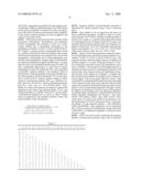 Soluble FcgammaRIA and related methods diagram and image