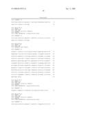 Soluble FcgammaRIA and related methods diagram and image