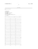 Novel Phosphorylated Phosphatase Cdc25b Sequences, Antibodies Directed Against Said Sequences and Uses Thereof diagram and image