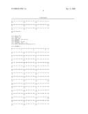 Novel Phosphorylated Phosphatase Cdc25b Sequences, Antibodies Directed Against Said Sequences and Uses Thereof diagram and image