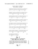 COMPOSITIONS AND METHODS FOR THE THERAPY AND DIAGNOSIS OF BREAST CANCER diagram and image