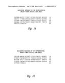 COMPOSITIONS AND METHODS FOR THE THERAPY AND DIAGNOSIS OF BREAST CANCER diagram and image