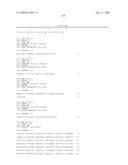 COMPOSITIONS AND METHODS FOR THE THERAPY AND DIAGNOSIS OF BREAST CANCER diagram and image