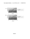 MODIFIED BOUGANIN PROTEINS, CYTOTOXINS AND METHODS AND USES THEREOF diagram and image