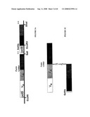 MODIFIED BOUGANIN PROTEINS, CYTOTOXINS AND METHODS AND USES THEREOF diagram and image