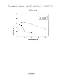 MODIFIED BOUGANIN PROTEINS, CYTOTOXINS AND METHODS AND USES THEREOF diagram and image