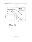 MODIFIED BOUGANIN PROTEINS, CYTOTOXINS AND METHODS AND USES THEREOF diagram and image