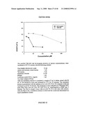 MODIFIED BOUGANIN PROTEINS, CYTOTOXINS AND METHODS AND USES THEREOF diagram and image