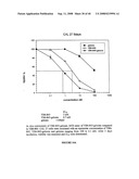 MODIFIED BOUGANIN PROTEINS, CYTOTOXINS AND METHODS AND USES THEREOF diagram and image