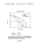 MODIFIED BOUGANIN PROTEINS, CYTOTOXINS AND METHODS AND USES THEREOF diagram and image