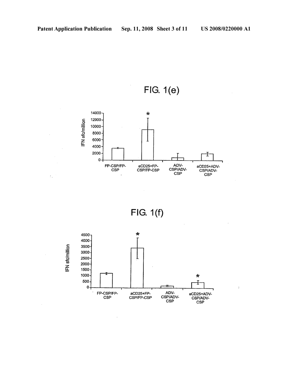 Methods for Generating Improved Immune Reponse - diagram, schematic, and image 04