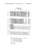 MODIFIED TRANSFERIN-ANTIBODY FUSION PROTEINS diagram and image