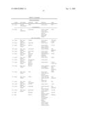 MODIFIED TRANSFERIN-ANTIBODY FUSION PROTEINS diagram and image