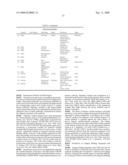 MODIFIED TRANSFERIN-ANTIBODY FUSION PROTEINS diagram and image