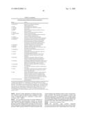 MODIFIED TRANSFERIN-ANTIBODY FUSION PROTEINS diagram and image