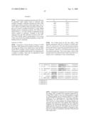 MODIFIED TRANSFERIN-ANTIBODY FUSION PROTEINS diagram and image