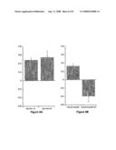 Mutated Hiv Nef For Modulating Immunity diagram and image