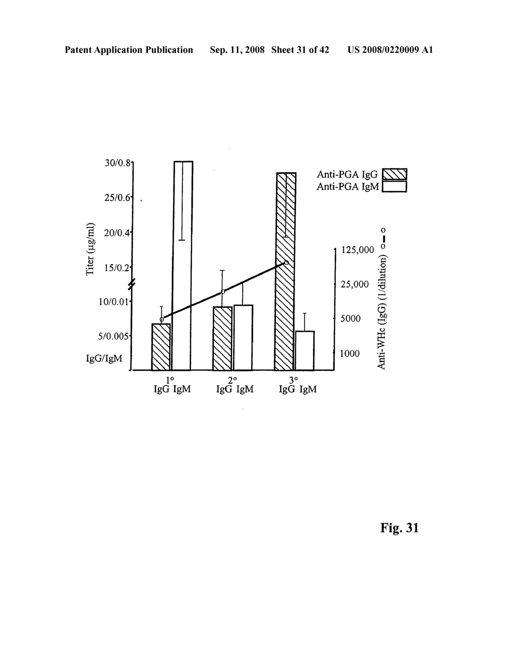 Rodent hepatitis B virus core proteins as vaccine platforms and methods of thereof - diagram, schematic, and image 32