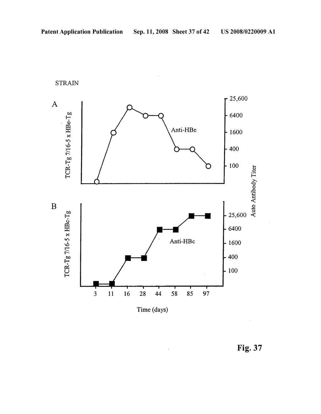 Rodent hepatitis B virus core proteins as vaccine platforms and methods of thereof - diagram, schematic, and image 38