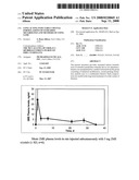 Long Acting Injectable Crystal Formulations of Estradiol Metabolites and Methods of Using Same diagram and image