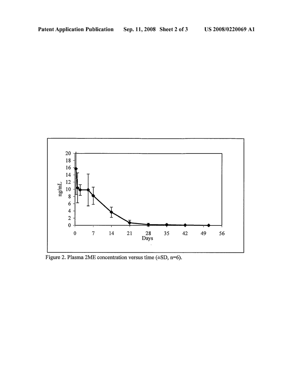Long Acting Injectable Crystal Formulations of Estradiol Metabolites and Methods of Using Same - diagram, schematic, and image 03