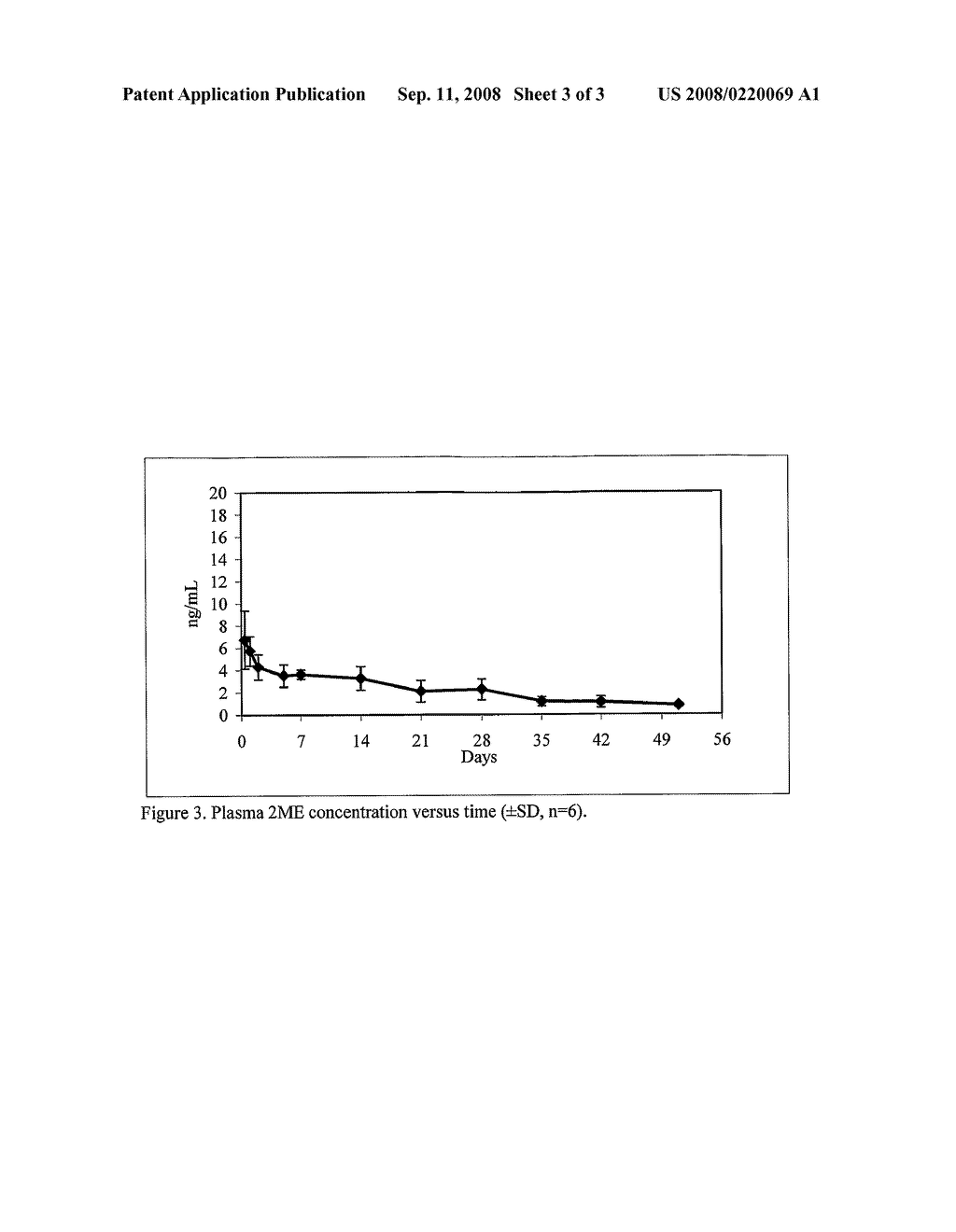 Long Acting Injectable Crystal Formulations of Estradiol Metabolites and Methods of Using Same - diagram, schematic, and image 04