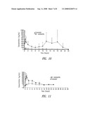 SUSTAINED RELEASE COMPOSITIONS USING WAX-LIKE MATERIALS diagram and image